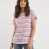 Julipa Turn Back T-Shirt| Cream Stripe 2 Julipa Turn Back T-Shirt| Cream Stripe -Trendy Rae Sales x07vh982757w