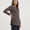 Julipa Stripe Jersey Top| Charcoal -Trendy Rae Sales x07wg739741w