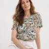 Julipa Button Shoulder Jersey Top| Floral Print 1 Julipa Button Shoulder Jersey Top| Floral Print -Trendy Rae Sales y07eg536710w